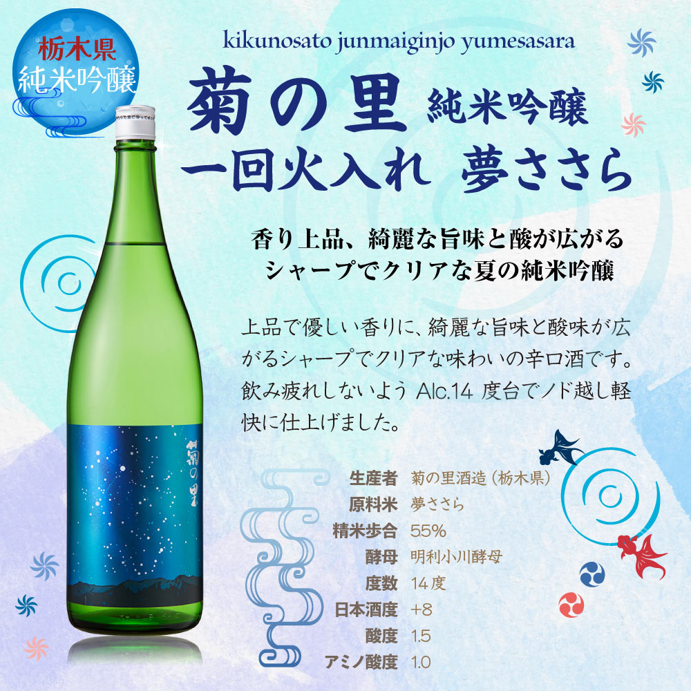 クール便でお届け・送料込】【2025年夏限定】夏涼酒 一升瓶 飲み比べ 6
