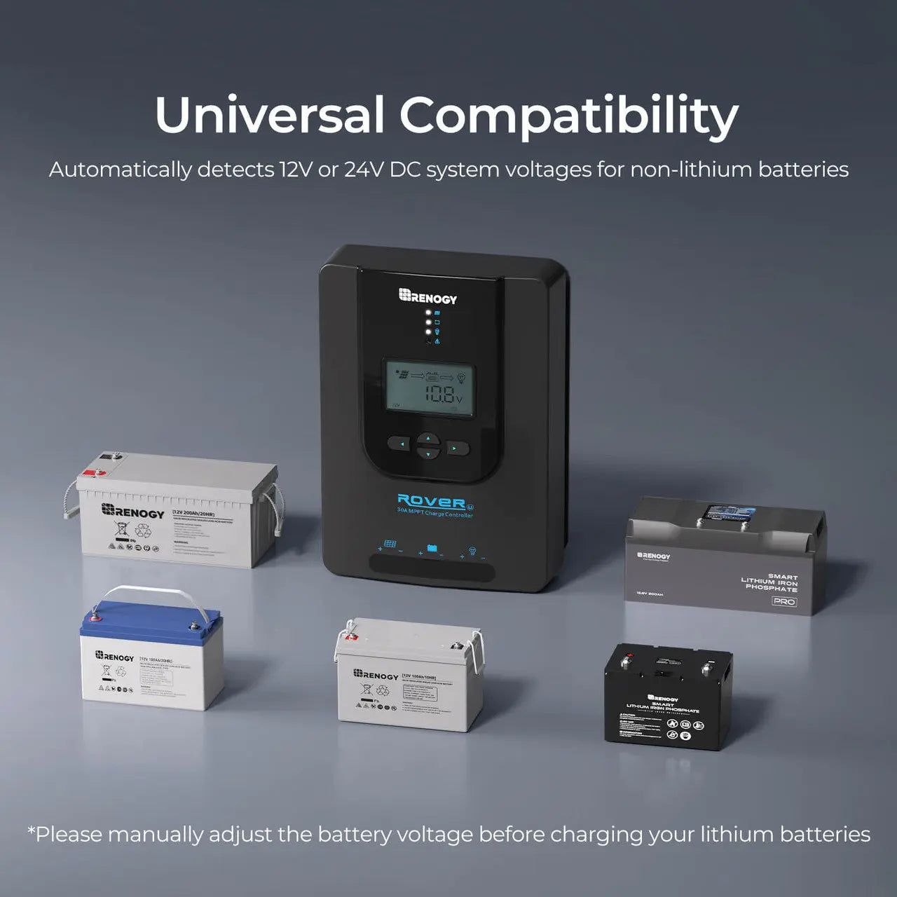 Li 40 Amp Rover MPPT Solar Charge Controller | Renogy Solar