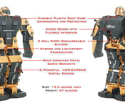 HITEC ハイテック ROBONOVA-I ロボノバ 完成品 Robot MarketPlace