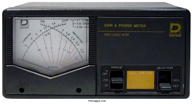 DAIWA製 SWR & POWER METER CN-103L 【公式通販】