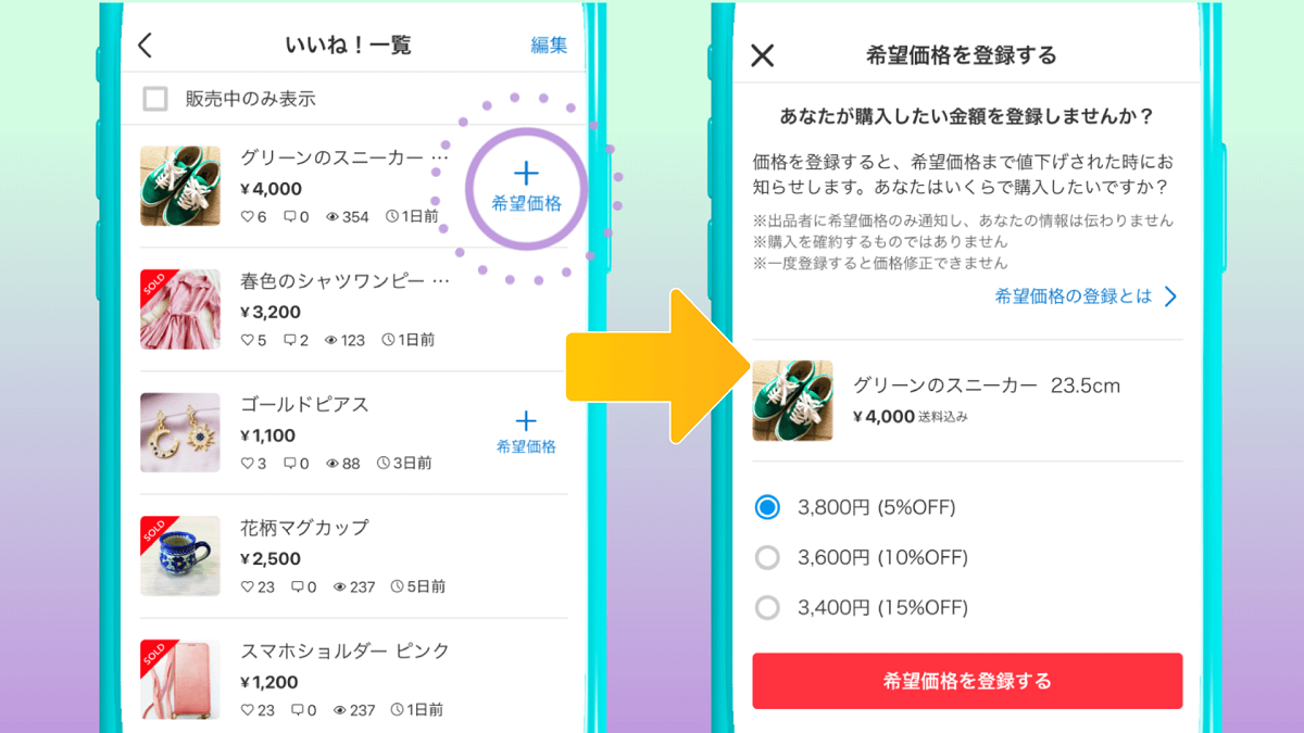 まとめ買いで値下げ致します。様 リクエスト 2点 まとめ商品