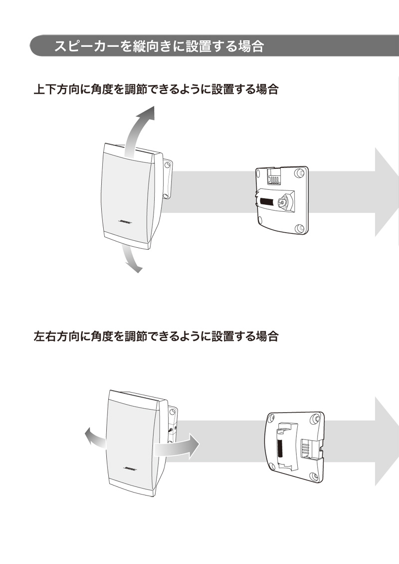 Sans BOSE ボーズ DS16SE ペアスピーカー 動作不明 DS16SEB 露出型