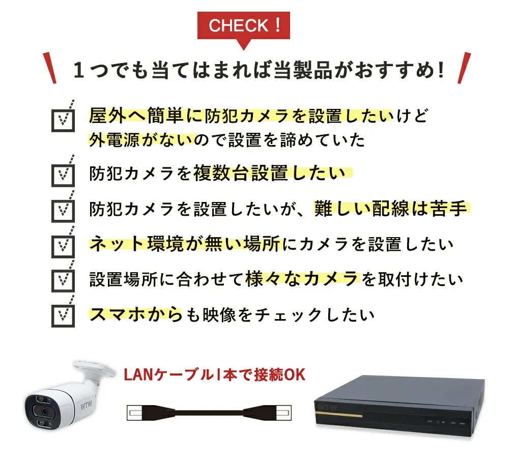 Bランク】POE接続10インチ一体型3TBHDDNVR500万画素カメラ4台 Bランク】