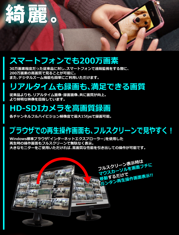 生産販売終了】日本製 HD-SDI 録画解像度1080pの高画質DVR 4CH HD-SDI