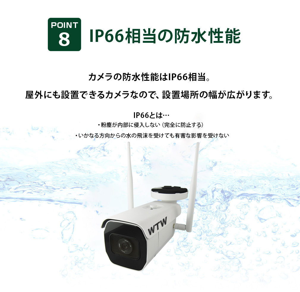 ドラ 2000万画素監視カメラ WiFi防犯カメラ 10xZOOM 楽天市場】☆楽天1