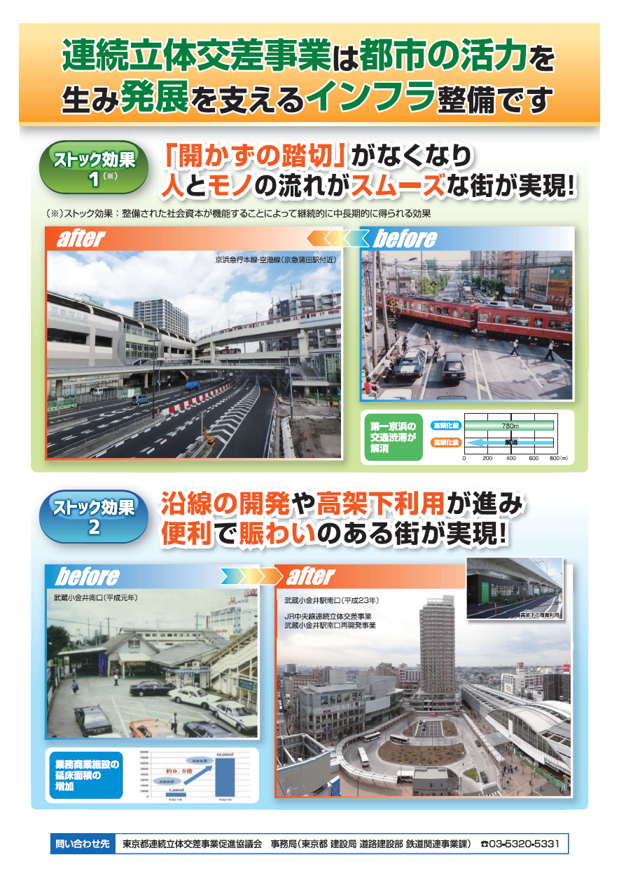 東京都建設局道路建設部鉄道関連事業課｜参加企業オンライン展示会