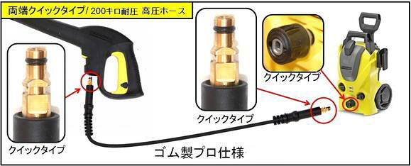 ケルヒャー互換 高圧ホーススイベル付 交換用（両端クイック