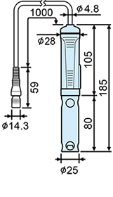 MM-42DP/41DP用 pH/ORP/電気伝導率/光学式溶存酸素プローブ | 製品情報