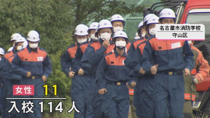 フランス 【超貴重・新品】フランス製 女性消防士 つなぎ ファイヤー