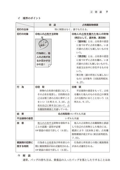 新版 擬律判断の手引 新版 擬律判断の手引 - メルカリ