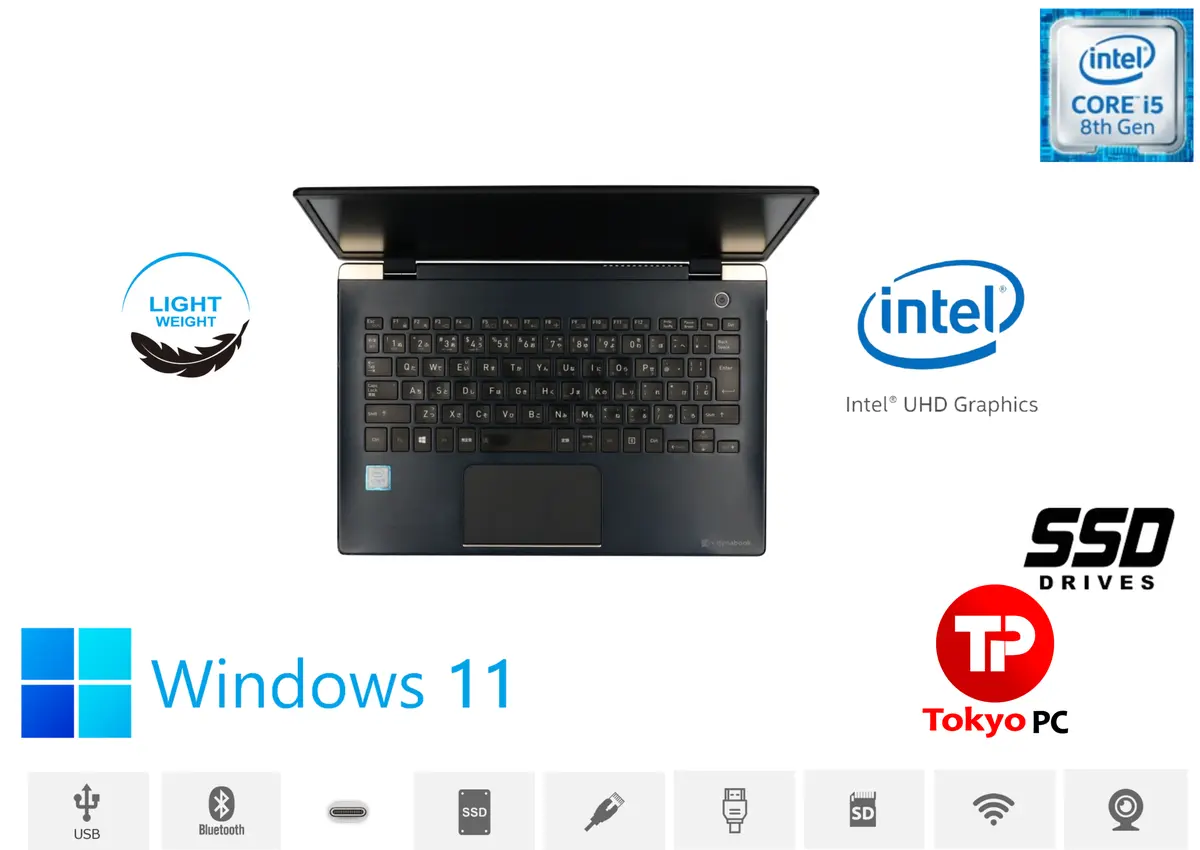 Toshiba Dynabook G83 Intel® Core™ i5-8250U Processor 1.60GHz