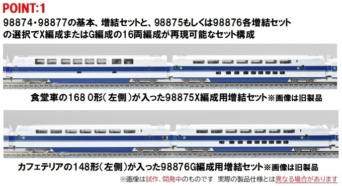 TOMIX 新幹線 100系 6両編成 (内モーター付車両2両有り) JR 100