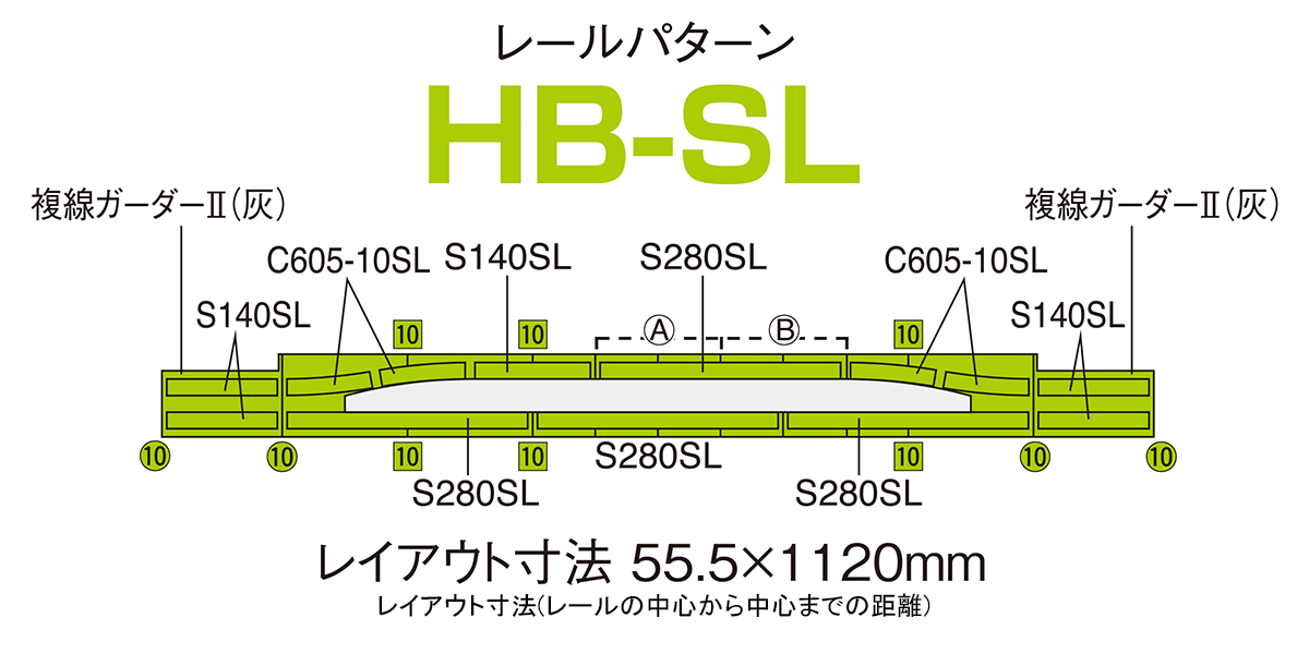 高架複線スラブ駅セットⅡ(レールパターンHB-SL)｜製品情報｜製品検索