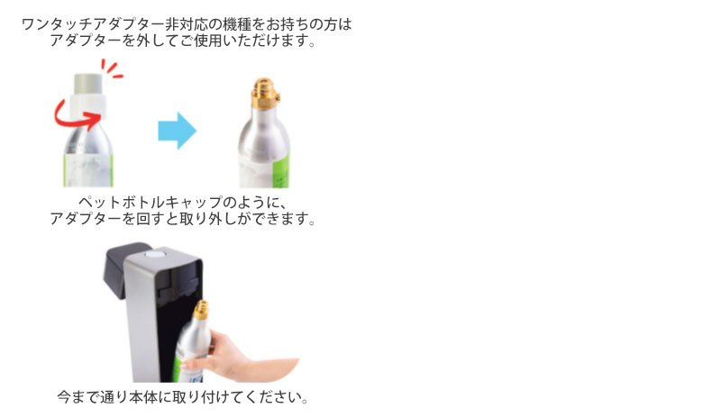 ドリンクメイト Series625 エディオン限定 ハンドル付 ガスシリンダー