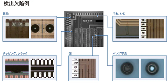 12月17日から19日に開催される「SEMICON Japan 2025」に新装置を出展