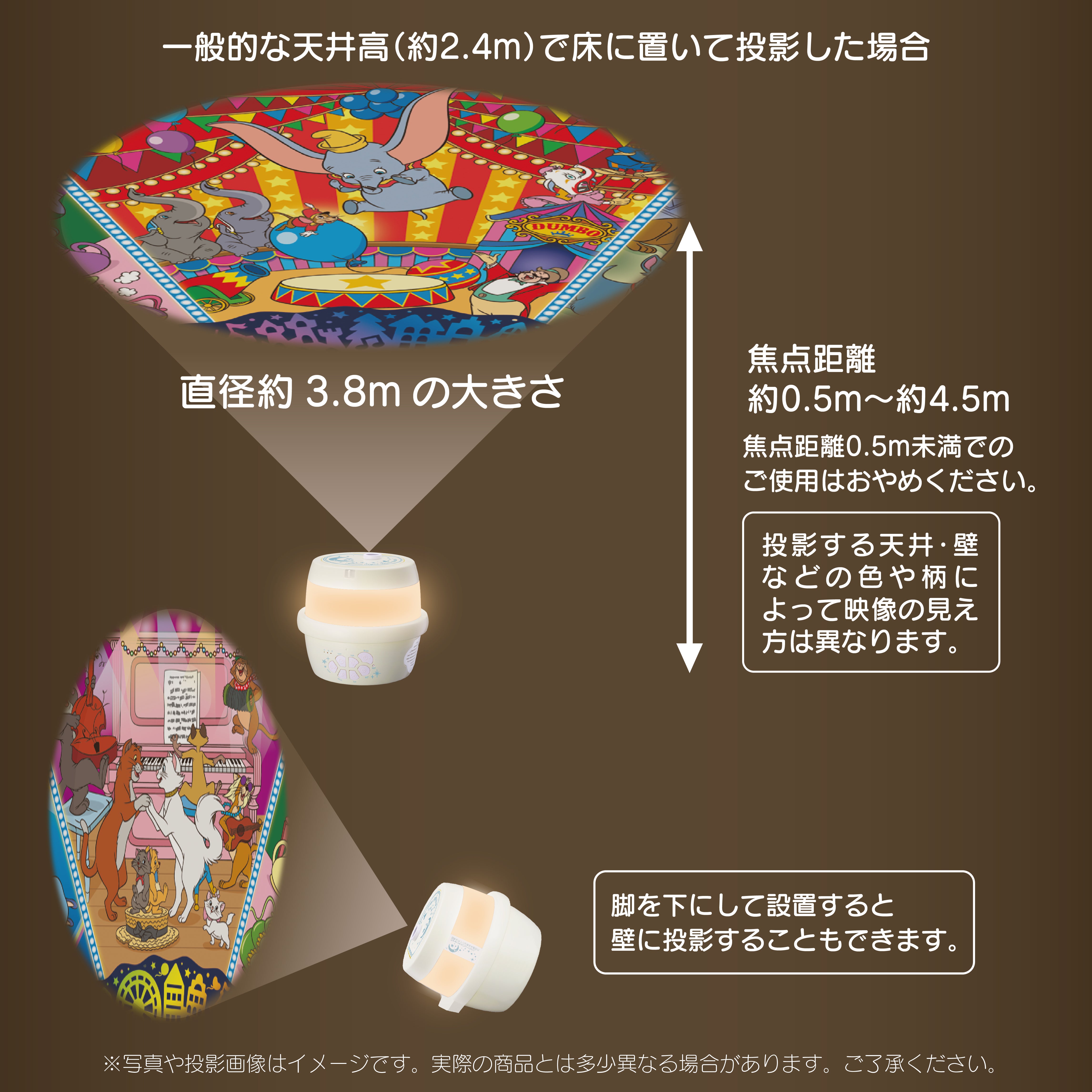 天井いっぱい！ おやすみホームシアター ぐっすりメロディ＆ライト