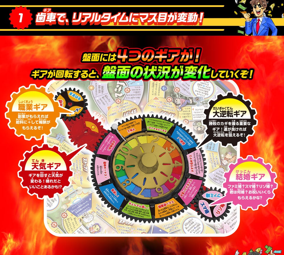 大逆転人生ゲーム｜商品情報｜人生ゲーム｜タカラトミー