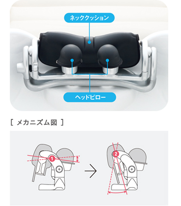 YUME iXi | シャンプー機器 | 製品情報 | タカラベルモント