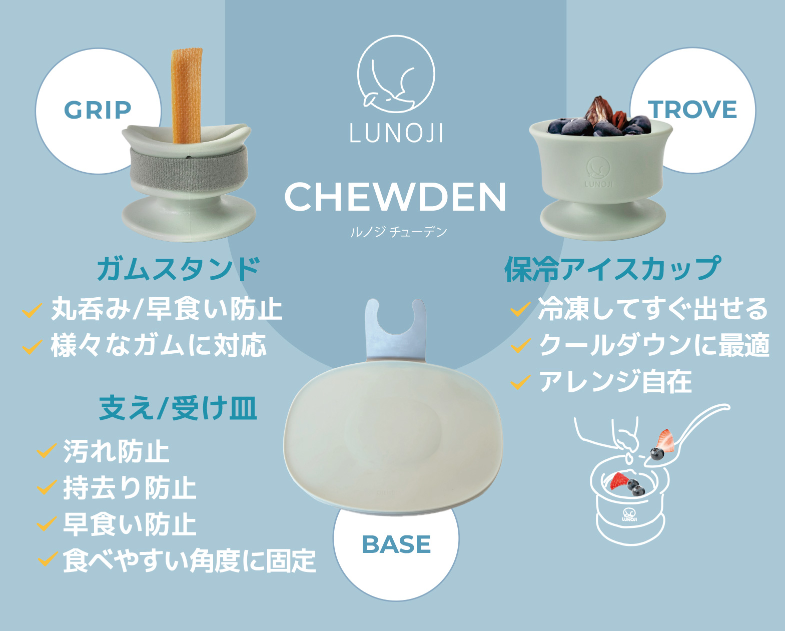 LUNOJI CHEWDEN GRIP☆2台☆愛犬用おやつ丸呑み防止ホルダー 【公式通販】