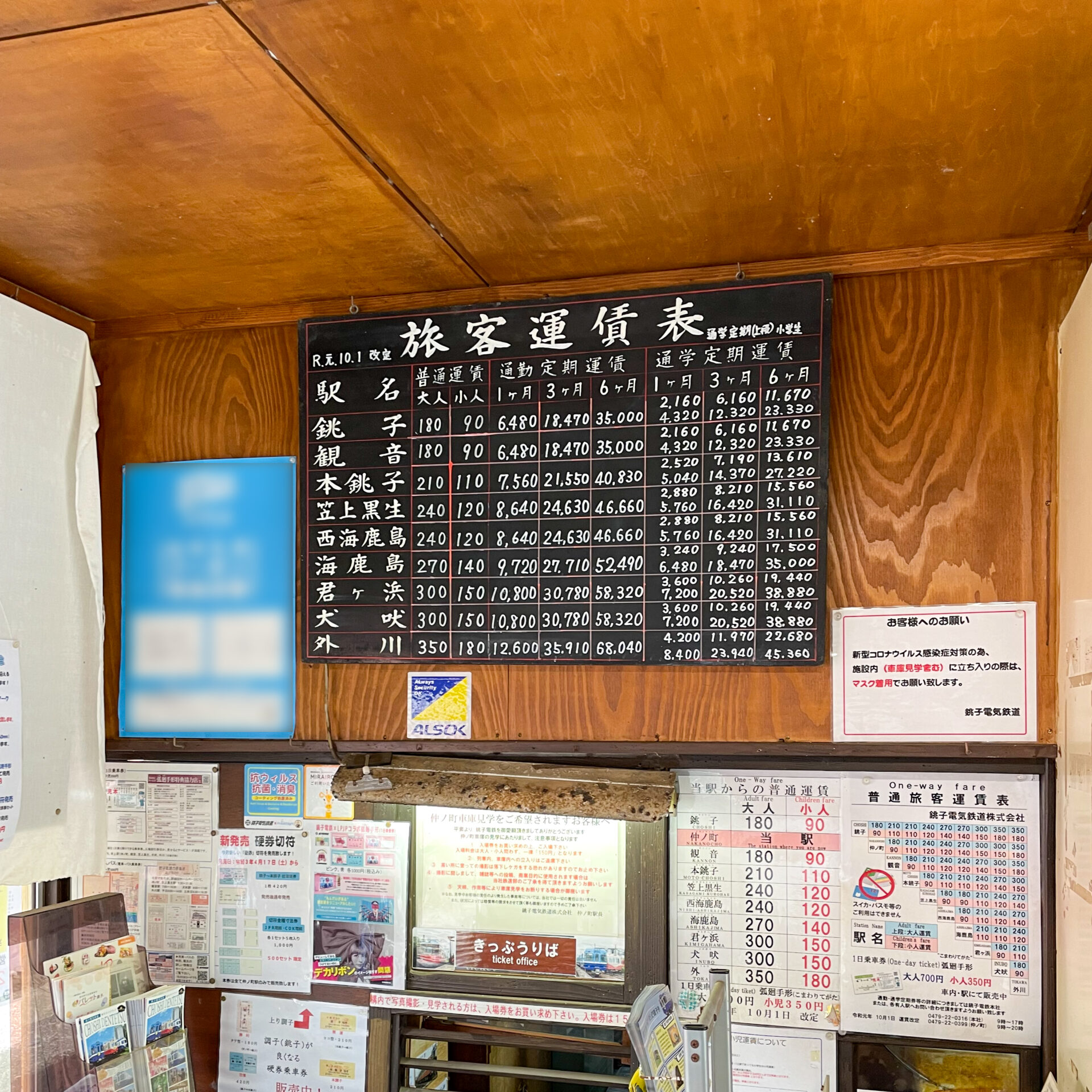 鉄道きっぷのサイズのお話～エドモンソン券から硬券・マルス券へ進化