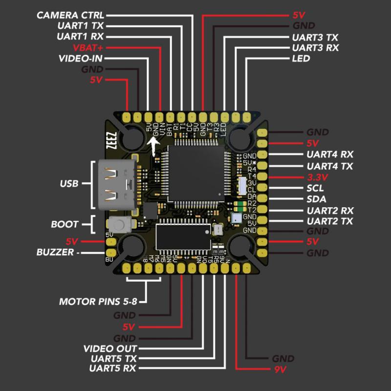 Team BlackSheep Online Store - ZeeZ F7 2020 V3