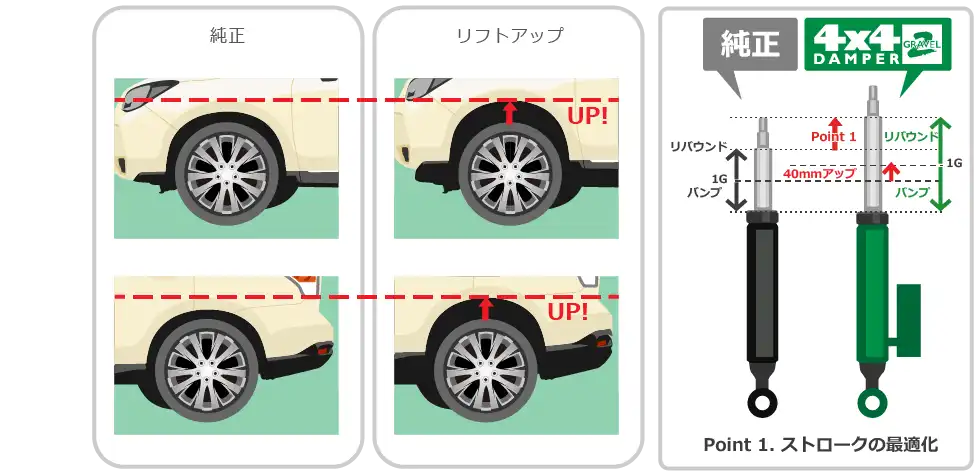 アグロサイバー デッキ40枚 ＋調整パーツ付き 未使用 アグロサイバー