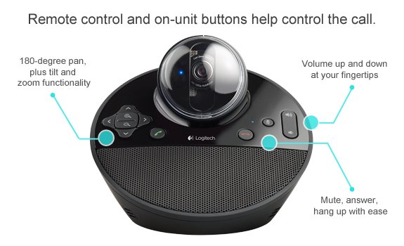 Logitech ConferenceCam BCC950 (960-000866)