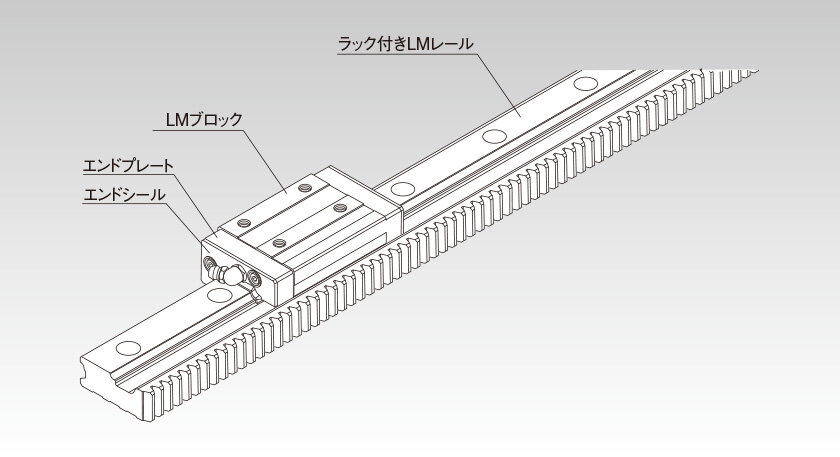 ラップアップ MR-D リニアスライドラック&ハイマウント仕様 ラップ