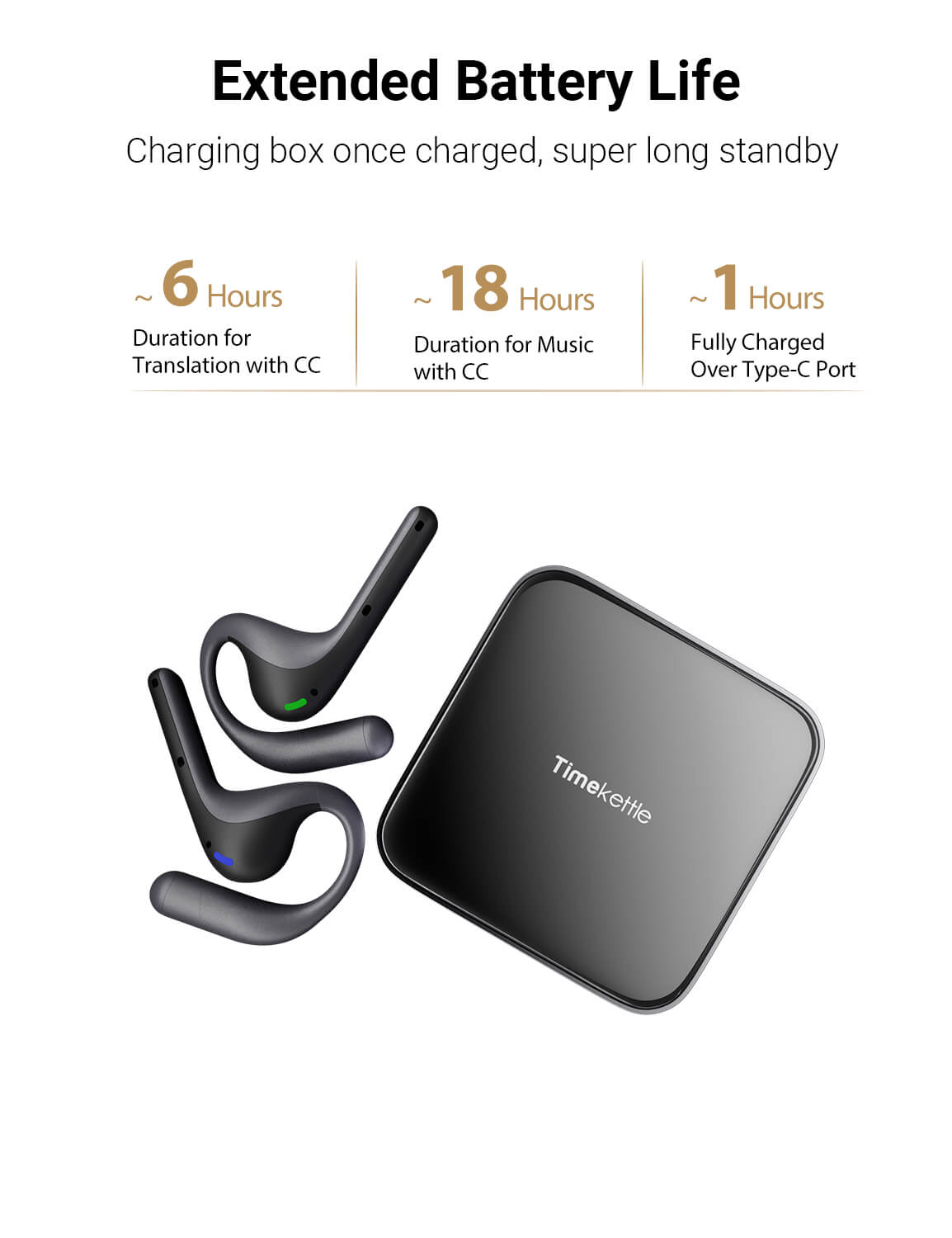Timekettle W4 Pro 双方向同時翻訳ワイヤレスイヤフォン