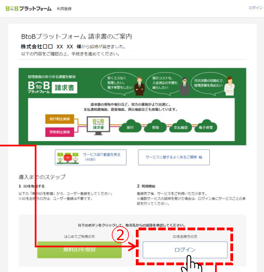 BtoBプラットフォームご利用までの流れ | TAKAYAMA（株式会社高山