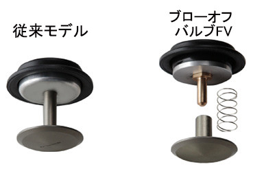 GReddy ブローオフバルブ FV2 単体 / 車種別キット | TRUST | GReddy