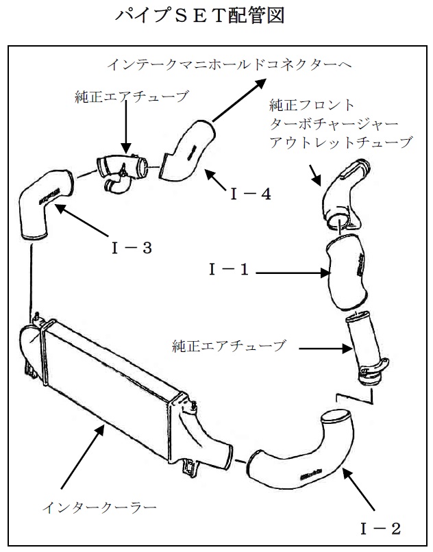BNR32】GReddy アルミインテークパイプセット | TRUST | GReddy