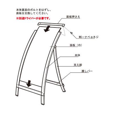近鉄形式板ク715堀字 車内形式番号板の世界続き