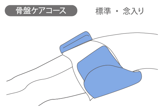 エアプリエスイートプレミアム 骨盤 ツカモトエイム ポルト エアプリエ