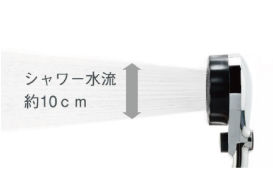 エイム事業部 | SH220-2T ミスティリッチシャワー