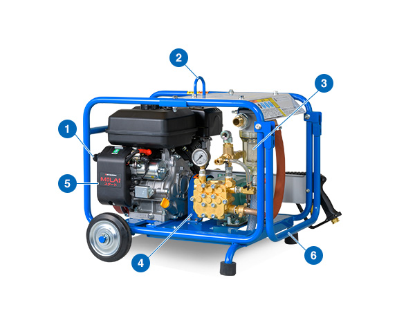 エンジンシリーズ｜高圧洗浄機 HPJ型｜鶴見製作所-ツルミポンプ