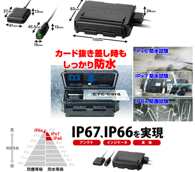ETC車載器JRM-21-2020年9月製JRM-21ETC2.0 000766 JRM-21 二輪車用ETC2