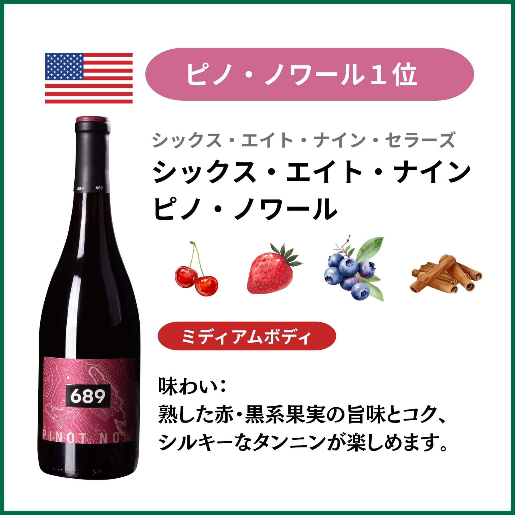 ニューワールドランキング赤ワイン4本セット｜人気のワインセット