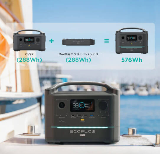 EcoFlow EFRIVER600MAX-JP EcoFlow RIVER Max ポータブル電源 ウエダ
