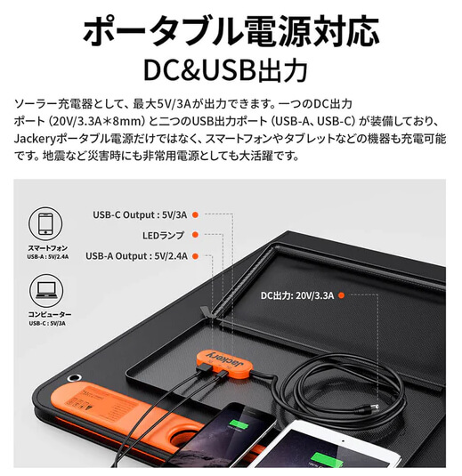 Jackery JS-100C SolarSaga 100 ソーラーパネル ウエダ金物【公式サイト】
