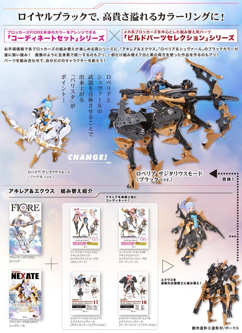 ブロッカーズ ビルドパーツセレクション17 エクウス/シュヴァール
