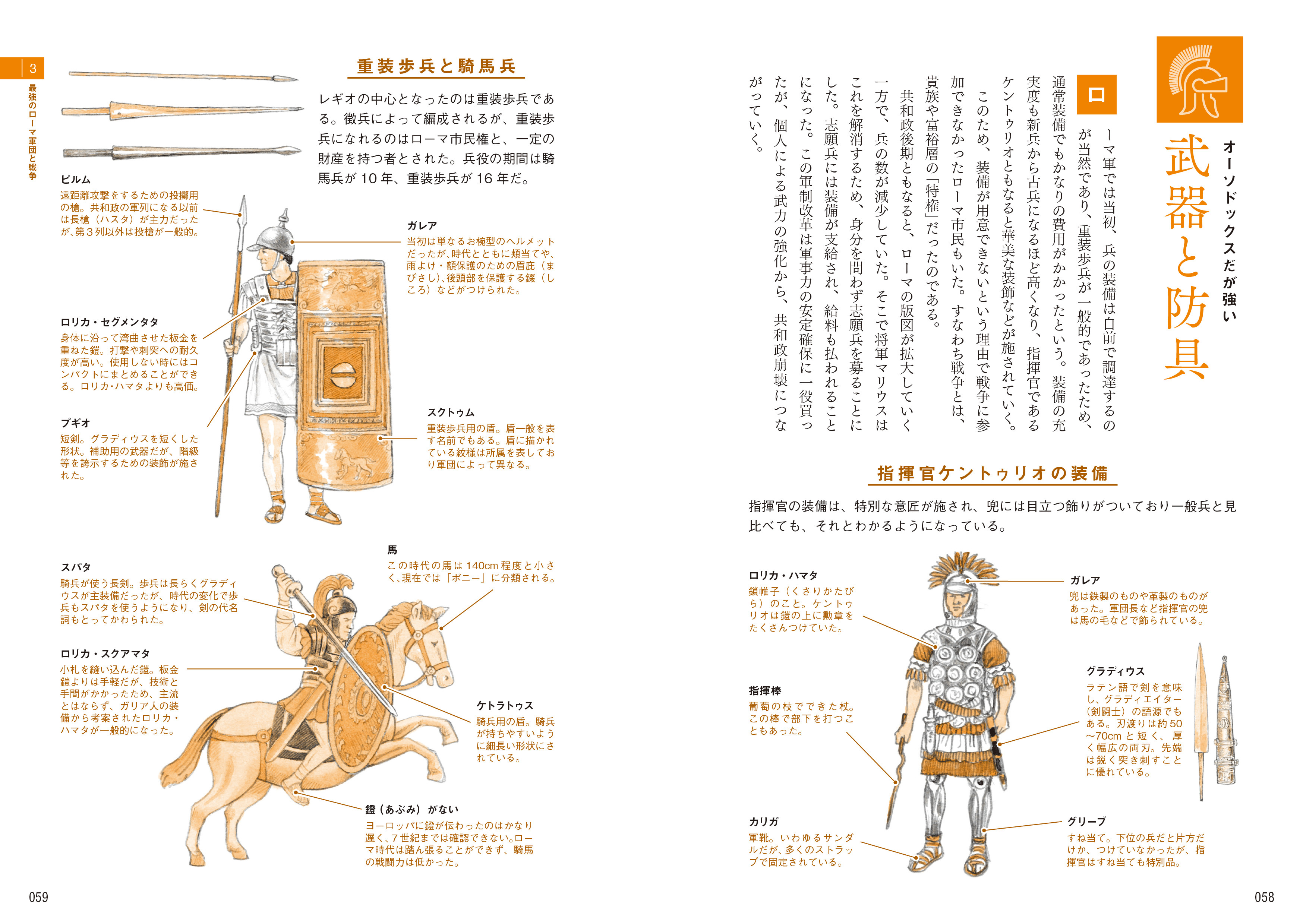 X-Knowledge | 古代ローマ解剖図鑑