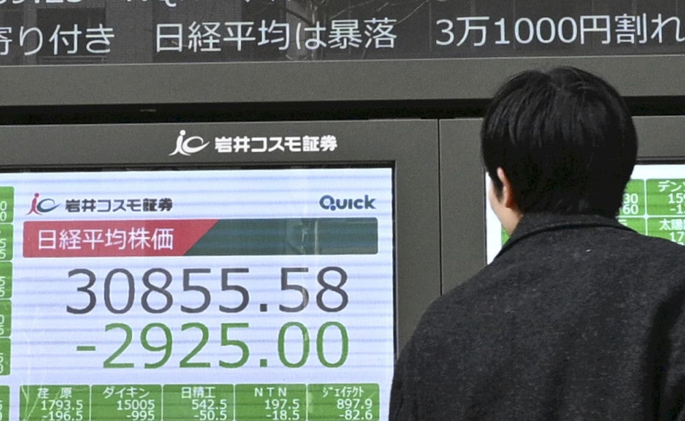 東京株は全面安…日経平均終値2644円安、下げ幅は昨年8月5日と