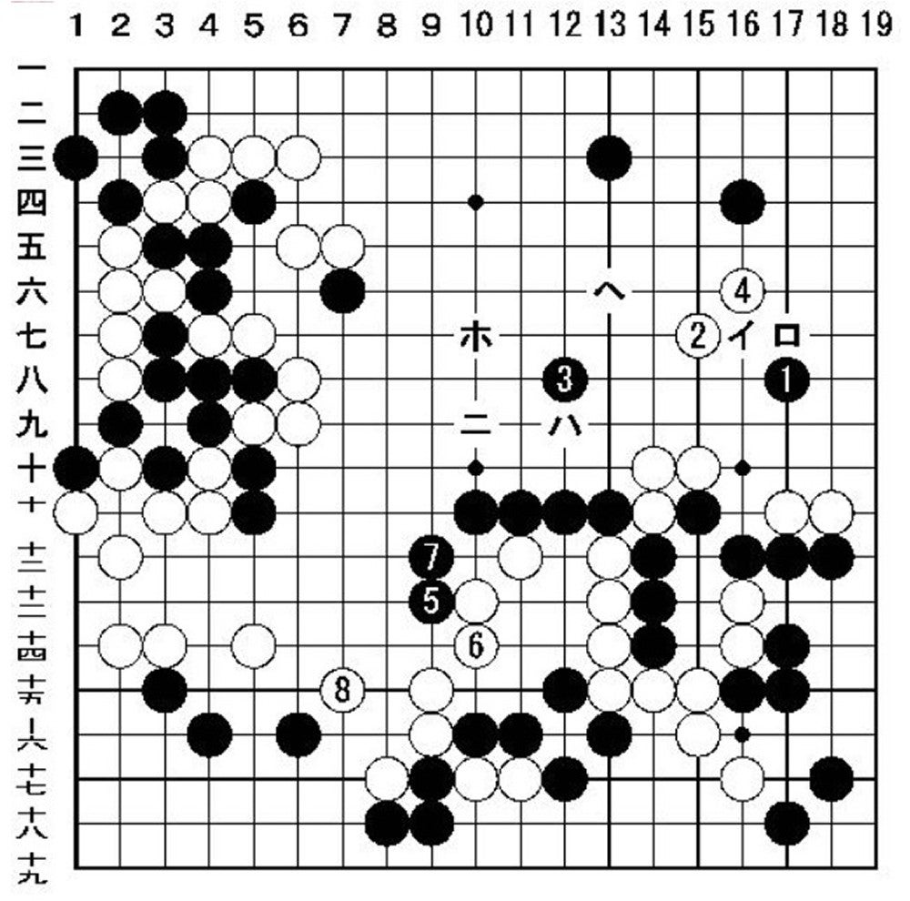 観戦記】第49期棋聖戦七番勝負第5局＜後編＞…一力遼棋聖×井山裕太