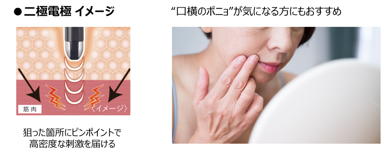 WAVY ニードルリフトポインター SP』3月14日（金）より順次発売