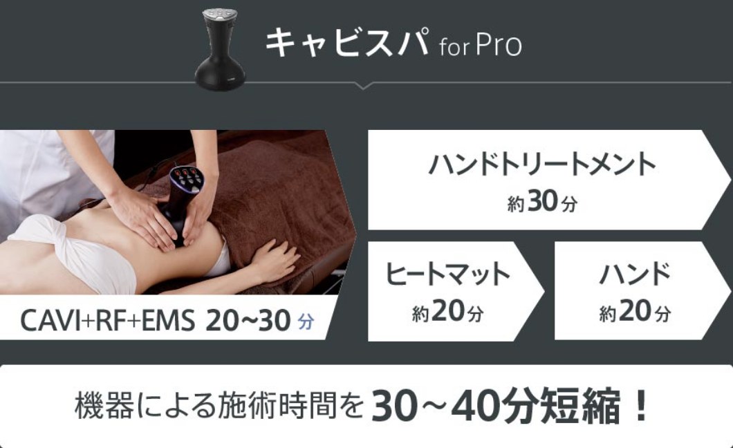 YA-MANキャビスパ for PRO LimitedModel キャビスパ for Pro