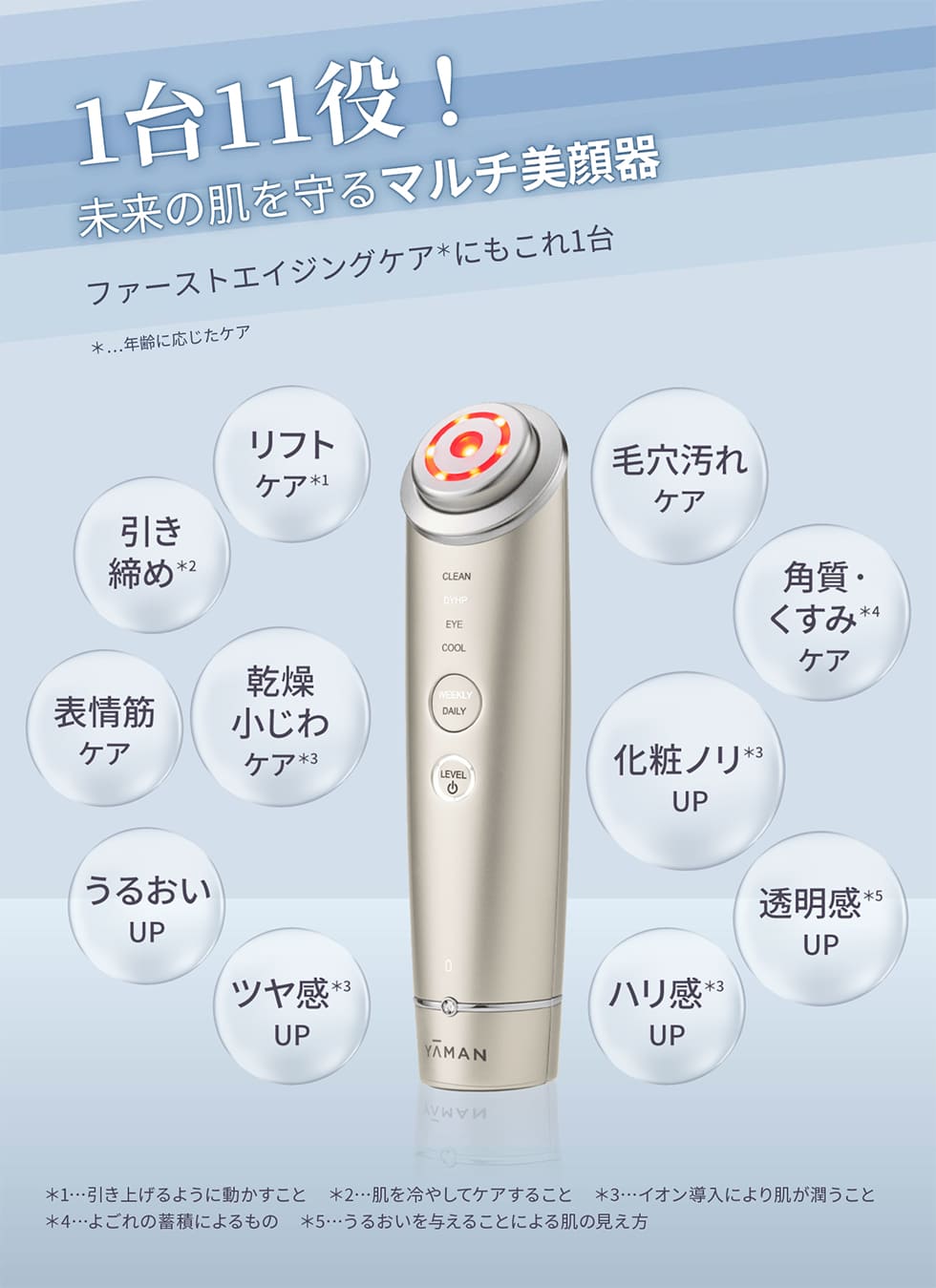 RF美顔器 フォトプラス シャイニー ネオ｜ヤーマン公式通販サイト