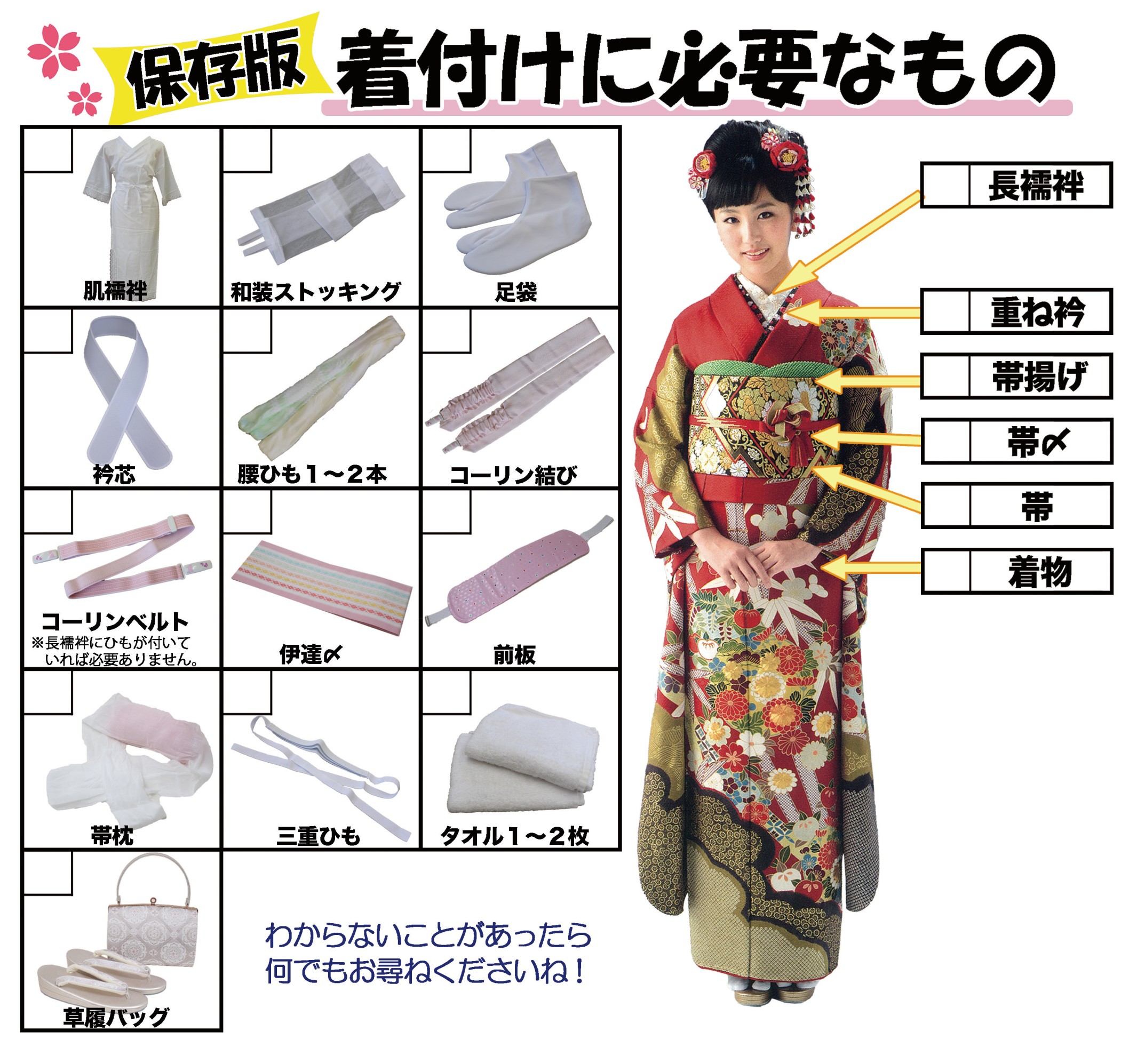 一蔵 成人式振袖 ほぼフルセット 振袖 | 魅力引き立つ装いを岐阜・京都