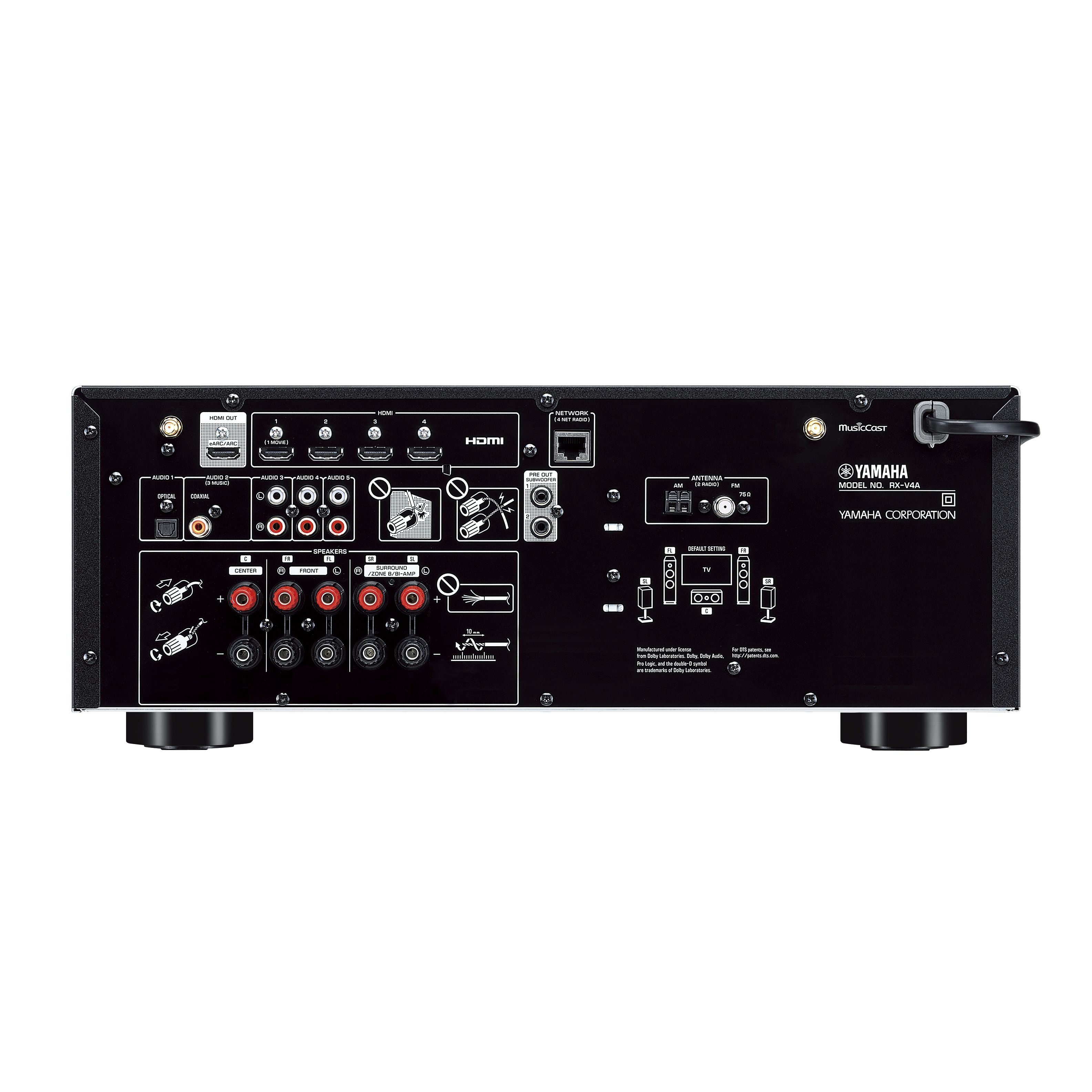 Specs for RX-V4A 5.1 channel 4K / 8K HDMI AV Receiver – Yamaha USA