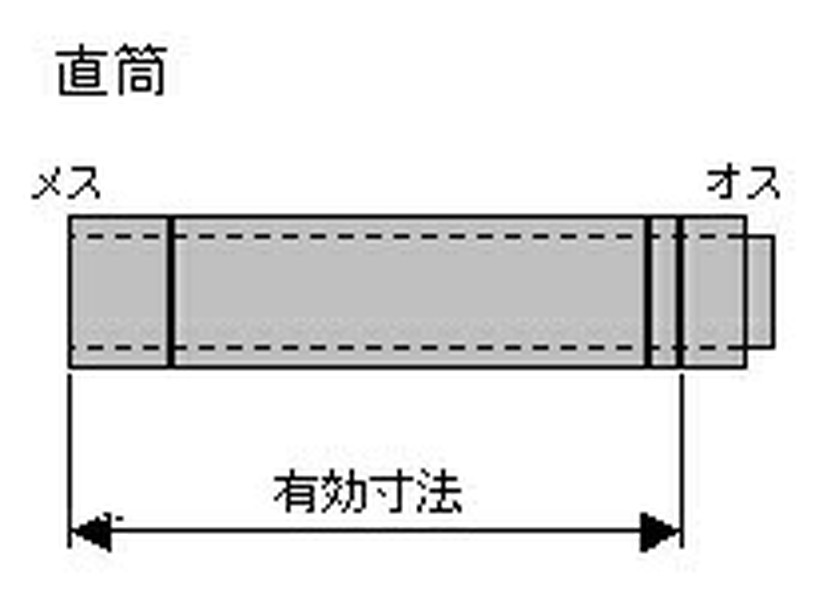 HONMA ホンマ製作所 黒耐熱二重ステンレス 直筒≪ハゼ折り煙突（二重